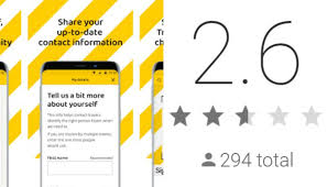 Speed up contact tracing by creating a digital diary of the places you visit. Review The New Zealand Covid Tracer App Newshub