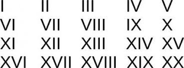 Roman Numeration System And Common Numerals Roman Numeral