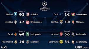 Bongosports Uefa Champion League Results League Results Uefa Champions League Champions League