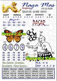 Gambar Syair Hk Senin 3 Desember 2018 Okekode