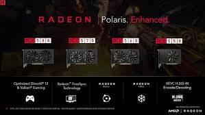 The polaris 12 chip (codename lexa) is a smaller chip than the polaris 11 and 21 and uses the improved 14nm. Amd Radeon Rx 550 Review Relaxedtech