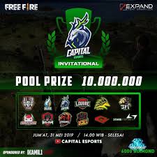 Free fire battlearena tournament is open to all players on indian server. Facebook