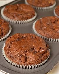 Check spelling or type a new query. Double Chocolate Chip Muffins Wonkywonderful