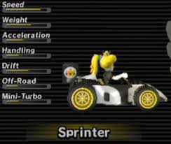 Emulators are giving mario kart 8, the resolution boost it deserves. Goth Peach Mario Kart Wii Mods