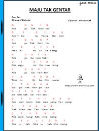 Makna lagu maju tak gentar lagu maju tak gentar dimaksudkan untuk memotivasi rakyat perang semesta guna membangkitkan semangat membela tanah air.lagu 'maju tak gentar' menggambarkan keberanian rakyat dengan perlengkapan seadanya melawan belandayang bersenjatakan lengkap dan modern, tapi dengan jiwa semangat lagu ini mampu membangkitkan. Not Angka Lagu Maju Tak Gentar Ciptaan C Simanjuntak
