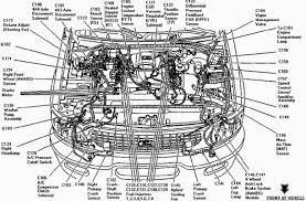 Dee2b 97 bmw 328i engine diagram wiring library. 2014 Bmw 328i Engine Diagram Wiring Diagram Direct Zone Tiger Zone Tiger Siciliabeb It