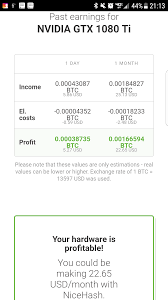 Bitcoin is a distributed, worldwide, decentralized digital money. Bitcoin Profit Calculator App Reddit Litecoin Wallet Avada Hosting
