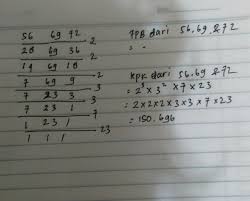 16 = 2.2.2.2 =====> 2 pangkat 4 24 = 2.2.2.3 =====> 2 pangkat 3, 3 pangkat 1 untuk mencari kpk ambil semua faktor apabila ada yang sama maka ambil pangkat yang terbesar 2 pangkat 4, 3 pangkat 1 16 x 3 = 48 jadi kpk dari 16 dan 24 adalah 48 Fpb Dan Kpk Dari 56 69 Dan 72 Adalah Brainly Co Id
