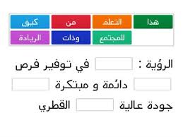 الخدمات الالكترونية الخاصة بوزارةالتربية والتعليم. Ø±Ø¤ÙŠØ© ÙˆØ²Ø§Ø±Ø© Ø§Ù„ØªØ¹Ù„ÙŠÙ… Recursos Didacticos