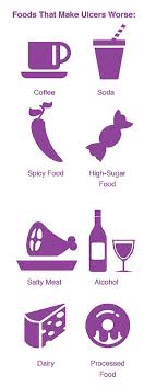 The Best Natural And Home Remedies For Ulcers Natural Headache Remedies Ulcers Stomach Ulcer Remedies