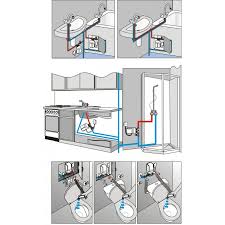 Occasionally, a rv manufacturer will ignore good design engineering and plumb the bathroom sink and/or even the shower into the black water tank. Dafi Water Heater 7 5 Kw 400 V With Pipe Connector Under Sink