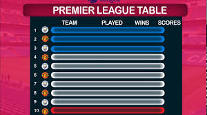 League table is a versatile wordpress plugin that allows you to create beautiful sortable and responsive tables insi. Premier League Table Motion Graphic Using After Effect Software Youtube