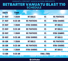 Bpl 2021 schedule time table. Betbarter Vanuatu Blast T10 League 2020 Schedule Of The Tournament Unveiled