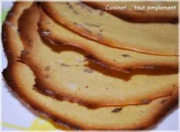 Epingle Sur Apero