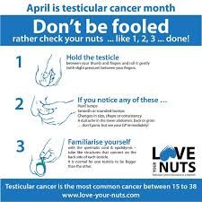 Testing for tumor markers helps your doctor confirm a cancer diagnosis. Early Detection Of Testicular Cancer Awareness Month Thermal Health Solutions