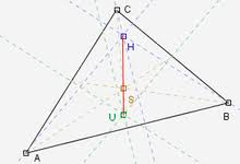 İki yıllık üniversite okuyan ve dikey geçiş sınavı ile dört yıllık üniversitelerin bölümlerine. Dynamische Geometrie Wikipedia