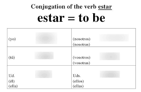 Estar Chart Diagram Quizlet