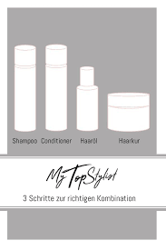 In 3 Schritten Zur Richtigen Haarpflege Einfach Fragebogen Ausfullen Und Kostenlose Haarpflegeberatung Erhalten Haare Pflegen Haarpflege Selber Machen Haare