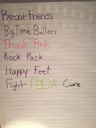 Browse through suggestions of relay for life team names to help inspire your own team name. Stcss Relay For Life On Twitter Relay Team Names So Far Hurry Up Team Captains And Register In The Learning Commons