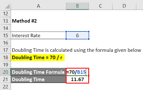 Interest rates and the growth of a population are the most common examples used. Doubling Time Formula Calculator Excel Template