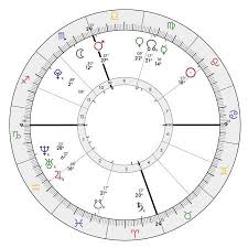 Kylie Jenners Natal Chart Lovetoknow