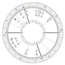 kylie jenners natal chart lovetoknow