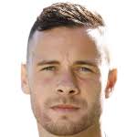 David Danko Stats, Form Index and Match Ratings