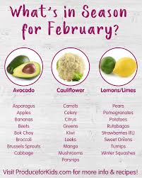 What S In Season For February Produce For Kids Healthy Food Inspiration Nutritious Snacks Food