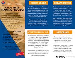 Human resources development fund (hrdf). Cti Resources Is Now A Hrdf Registered Training Provider Cti Resources