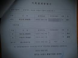 การแจ้งขอทำหน้าที่เป็นเจ้าบ้าน การขอเลขที่บ้าน การขอเลขที่บ้าน กรณีทะเบียนบ้านชั่วคราว การแจ้งรื้้อถอนบ้าน หรือบ้านถูกทำลาย การแก้ไข. Koreanforthai On Twitter ê°€ì¡±ê´€ê³„ì¦ë©´ì„œ à¸—à¸°à¹€à¸š à¸¢à¸™à¸š à¸²à¸™à¸‚à¸­à¸‡à¸„à¸™à¹€à¸à¸²à¸«à¸¥ Http T Co F3crrzzz