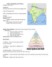 India S Geography And History