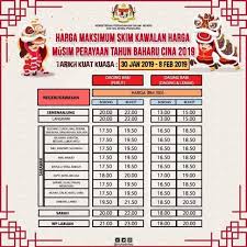 Layari portal rasmi fama secara online menerusi pautan seperti berikut: Harga Semasa Tulang Lembu
