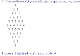 Python programming language is quite easy to learn. Python Pattern Programs Python Programs Edureka