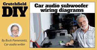 Type of wiring diagram wiring diagram vs schematic diagram how to read a wiring diagram a wiring diagram is a visual representation of components and wires related to an electrical connection. Crutchfield On Twitter Planning On Installing A Caraudio Sub In Your Vehicle Our Wiring Diagrams Can Help You Find The Best Option Https T Co Pmjcxhzw0y Https T Co Un7spfdmgg