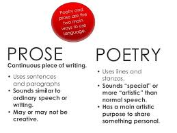 Prose Success Criteria Examples Essay Examples Prose Prose Poetry