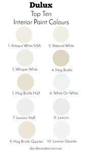 Dulux Top 10 Paint Colours Exterior Paint Colors For