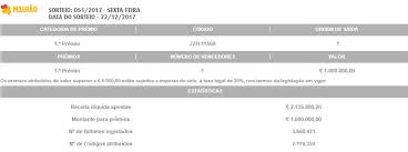 Em jogo, no primeiro prémio, estão 55 milhões de euros. Euromilhoes 1 Milhao Wiikeyu Nl