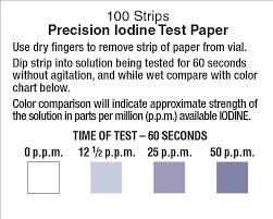 Iodine Test Paper Precision Laboratories
