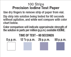 iodine test paper precision laboratories