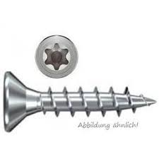 Sechskantschraube sechskant, edelstahl a2, a2 blank, sechskantkopf. Kleine 3x20 Mm Edelstahl Schrauben Finden Zu 1000 Stuck Sie Bei Schrauben Direkt Schrauben Kaufen Im Shop Von Schrauben Direkt