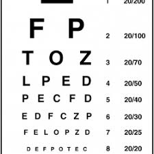If Johnny Cant Read It Could Be His Eyes Even If He Has 20