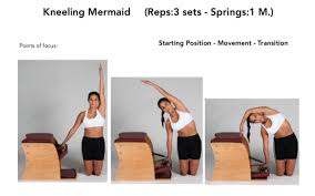 How Pilates Can Treat Thoracic Hyperkyphosis Also Known As Rounded Back