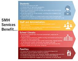 school mental health about us