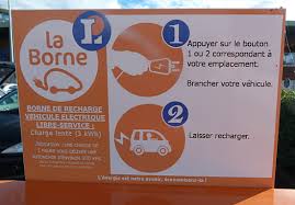 Bornes De Recharge Partenariat Entre E Leclerc Et Renault Borne De Recharge Partenariat Renault