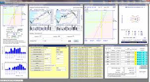 free real time streaming level 2 stock quotes