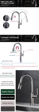 A stunning collection of farmhouse kitchen sink tapware to compliment you butler or belfast sink stocked in new zealand. Faucet Pull Out Sprayer Brushed Stainless Steel Kitchen Sink Taps Buy Kitchen Faucet Pull Out Kitchen Faucet Pull Out Hose Faucet Product On Jiangmen Jinming Sanitary Ware Co Ltd