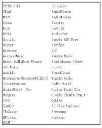 Application d'accès aux services et offres de moov africa niger. Fiio M6 Fiio Releases The New Firmware 1 0 2 For M6 Headphone Reviews And Discussion Head Fi Org