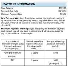 Your amounts owed, commonly referred to as your credit utilization rate. 6 Tips To Pay Off Credit Card Debt Faster