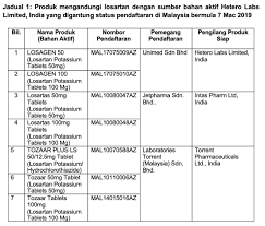 Npra