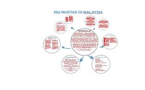 Age 15 and over can read and write. Isu Murtad Di Malaysia By